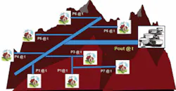 Th 0706wwidynamic03 Th 0706wwidynamic03