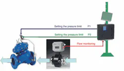 Th 0706wwidynamic04 Th 0706wwidynamic04