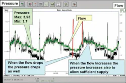 Th 0706wwidynamic07 Th 0706wwidynamic07