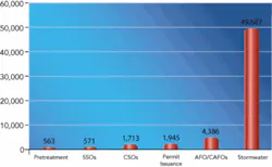 Th 0707wwepa01 Th 0707wwepa01