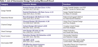 Th 0707wwprgoffers01