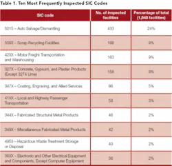 Th 0707wwprogram01 Th 0707wwprogram01