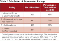Th 0707wwprogram02 Th 0707wwprogram02