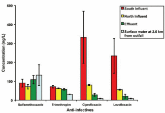 Th 0708wwiuniversites01