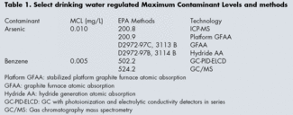 Th 0801wwidesalinated01