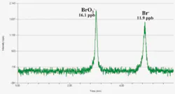 Th 0801wwidesalinated02 Th 0801wwidesalinated02
