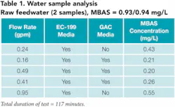 Th 0803mwwplating01 Th 0803mwwplating01