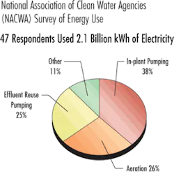 Th 0803wweparelease02 Th 0803wweparelease02
