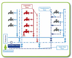 Th 0805wwicontaminant01 Th 0805wwicontaminant01