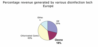 Th 0805wwieuropean01