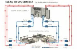 Th 0805wwisludge03 Th 0805wwisludge03
