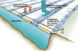 Th 1608ww104 Th 1608ww104