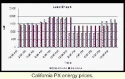 Th 1609ww121 Th 1609ww121