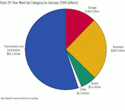 Th 1704wwapr01 Th 1704wwapr01