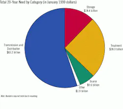 Th 1704wwapr01 Th 1704wwapr01