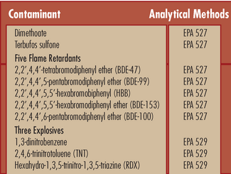 EPA Approves Experimental Plan for Underground Sludge Disposal | WaterWorld