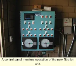 Th Filtronics Control Panel Th Filtronics Control Panel