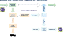 Th Getting To The Root 05 Th Getting To The Root 05