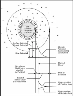 Th Korea Explores F1 Th Korea Explores F1