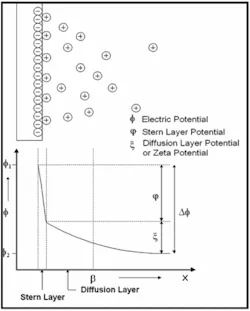 Th Korea Explores F2 Th Korea Explores F2