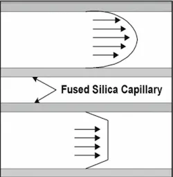 Th Korea Explores F3 Th Korea Explores F3