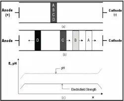Th Korea Explores F4 Th Korea Explores F4