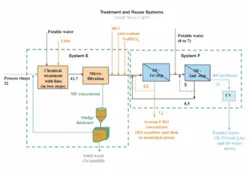 Th Membranes01 Th Membranes01