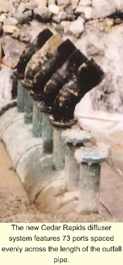 Th Multiport Th Multiport