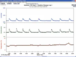 Th Port 0909 02 Th Port 0909 02