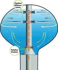 Th Prod S 02 Th Prod S 02