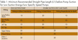 Th Pump 01 Th Pump 01