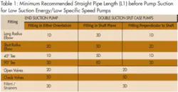 Th Pump 01 Th Pump 01