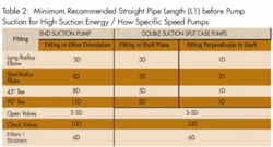 Th Pump 02 Th Pump 02