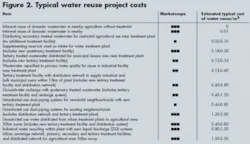 Th Reusable 02 Th Reusable 02