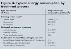 Th Reusable 03 Th Reusable 03