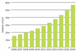 Th Reusable 04 Th Reusable 04