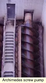 Th Screwpump2 Th Screwpump2