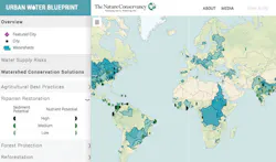 Watershed Uwb Watershed Uwb