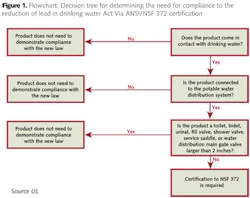 Z1211wwilr01 Z1211wwilr01