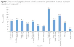 Z1212wwicf01 Z1212wwicf01