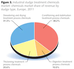 Z1212wwicf03 Z1212wwicf03