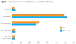Z1212wwirs01 Z1212wwirs01