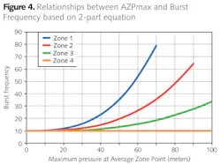 Z1303wwiumf04 Z1303wwiumf04