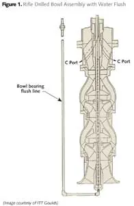 Z1312wwpt01 Z1312wwpt01