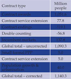 1512wwi 29 1512wwi 29