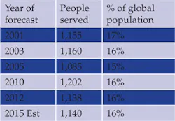 1512wwi 291 1512wwi 291