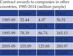 1512wwi 292 1512wwi 292