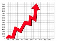 Content Dam Ww Online Articles 2016 02 Upward Trend