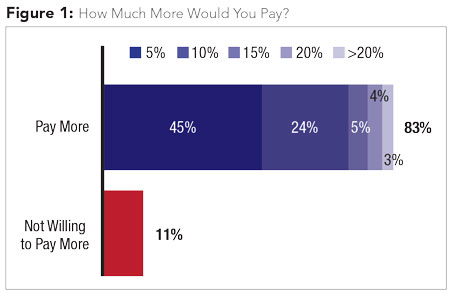 Content Dam Ww Print Articles 2016 03 1603wwvwp Z01