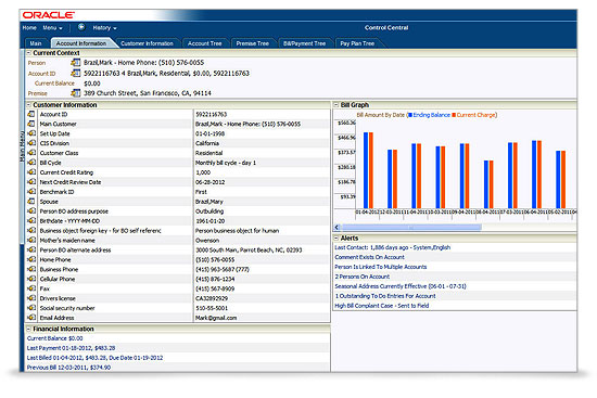 Content Dam Ww Online Articles 2016 04 Im08t0 88391 Flat Bia2 2 1722123
